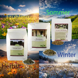 Abonnement annuel aux herbes - Livraison trimestrielle...