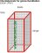 Filet à caisson 0,60m x 2,50m x hauteur 1,25m 60mm MW pièce unique